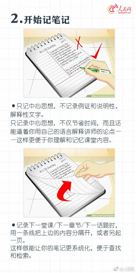 用康奈尔笔记法做的七下笔记,简单实用康奈尔笔记法