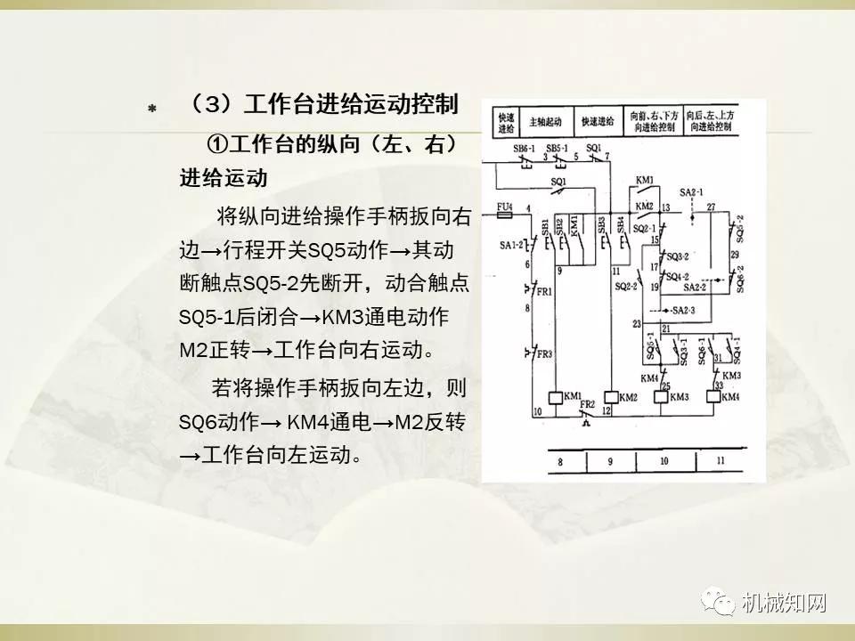 电气控制与plc应用技术题库,电气控制及plc应用技术合集