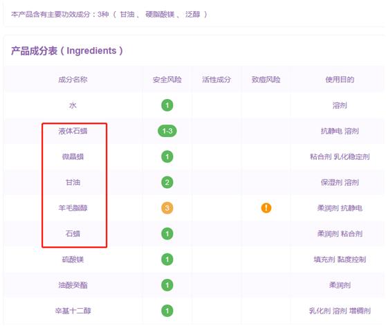 海蓝之谜最省钱的方法,海蓝之谜圣诞四千礼盒值不值