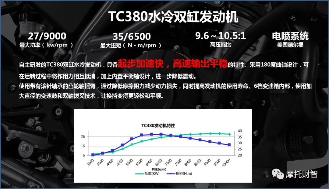 宗申比亚乔2023款缺点,宗申优缺点