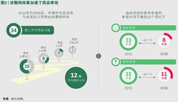 可以治疗癌症的天价药,治癌特效药最新消息医保