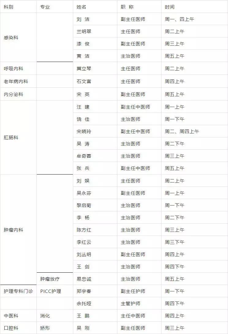 凉山州第一人民医院有哪些科室,凉山州第一人民医院最新通知