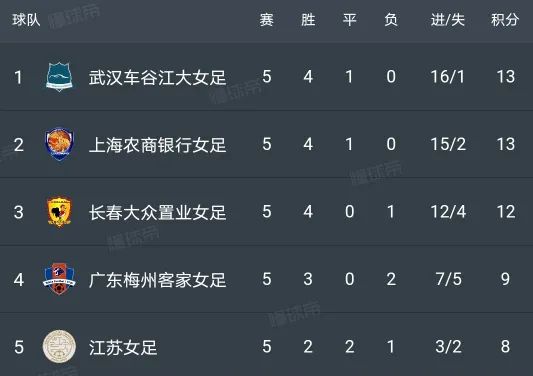 绝对轻轻松松，一下子又仨