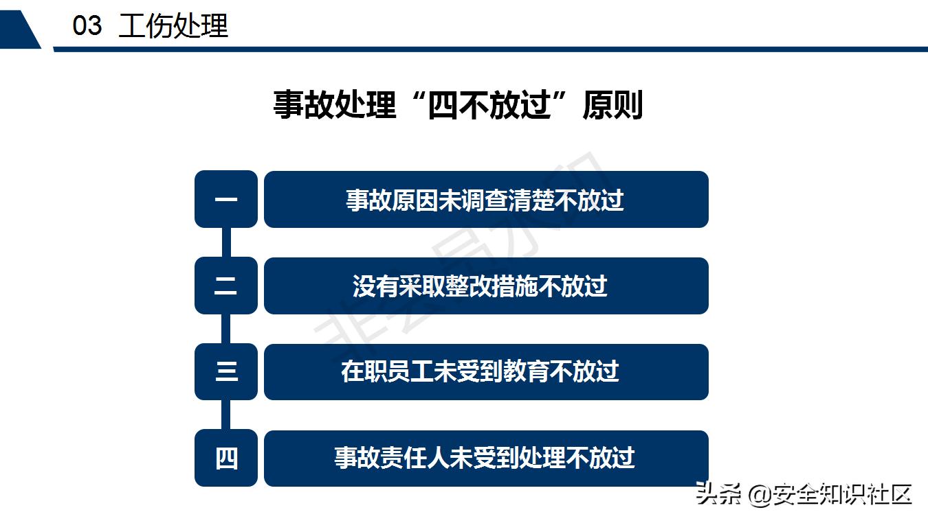 公司三级安全教育课程,注册安全工程师培训教材