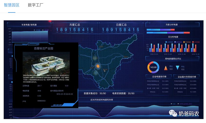 解密国内BAT等大厂前端技术体系-百度篇（长文建议收藏）