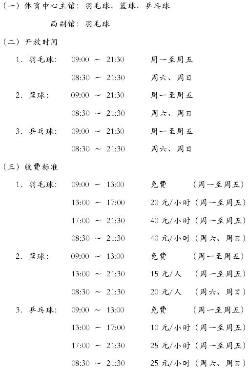 约减肥,约减肥的女生去哪里玩
