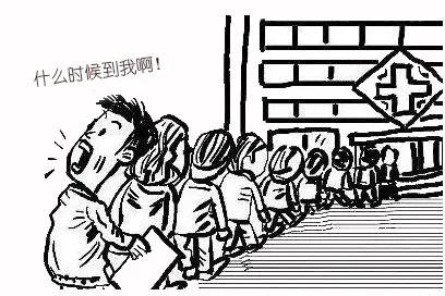 超声检查准备须知,超声科检查部位一览表