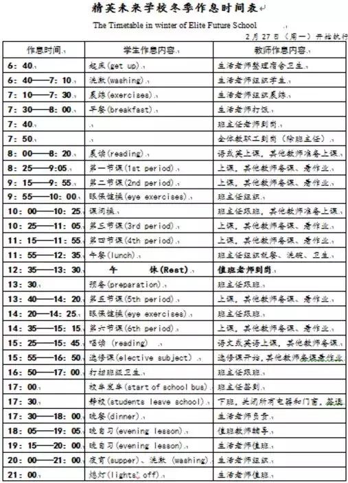 石家庄民办小学有哪些,石家庄私立阳光学校好不好