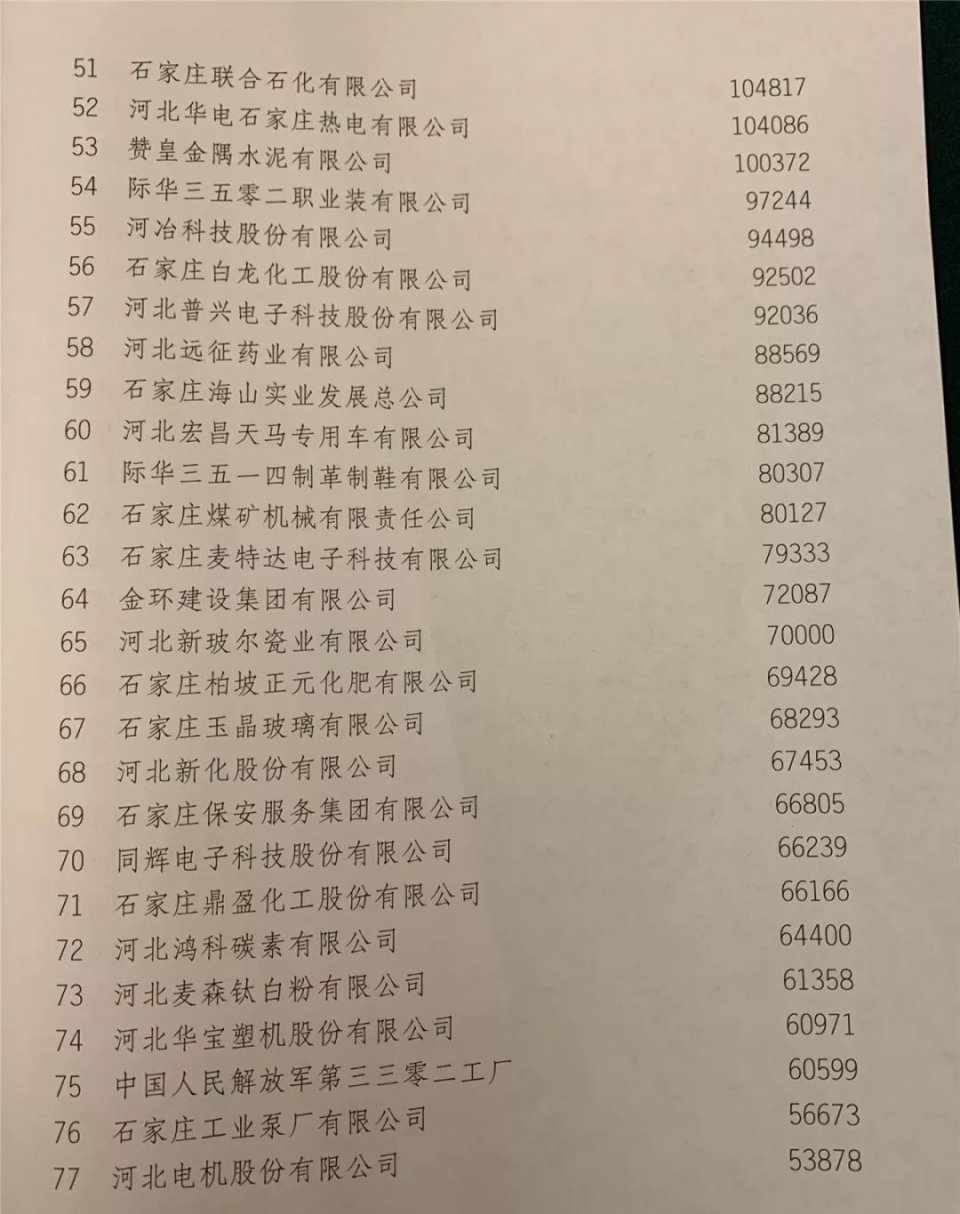 硬核实力独占鳌头,石家庄以岭药业2019年报告摘要