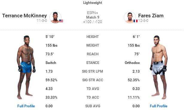 ufc格斗之夜198结果,ufc格斗之夜199对阵时间表