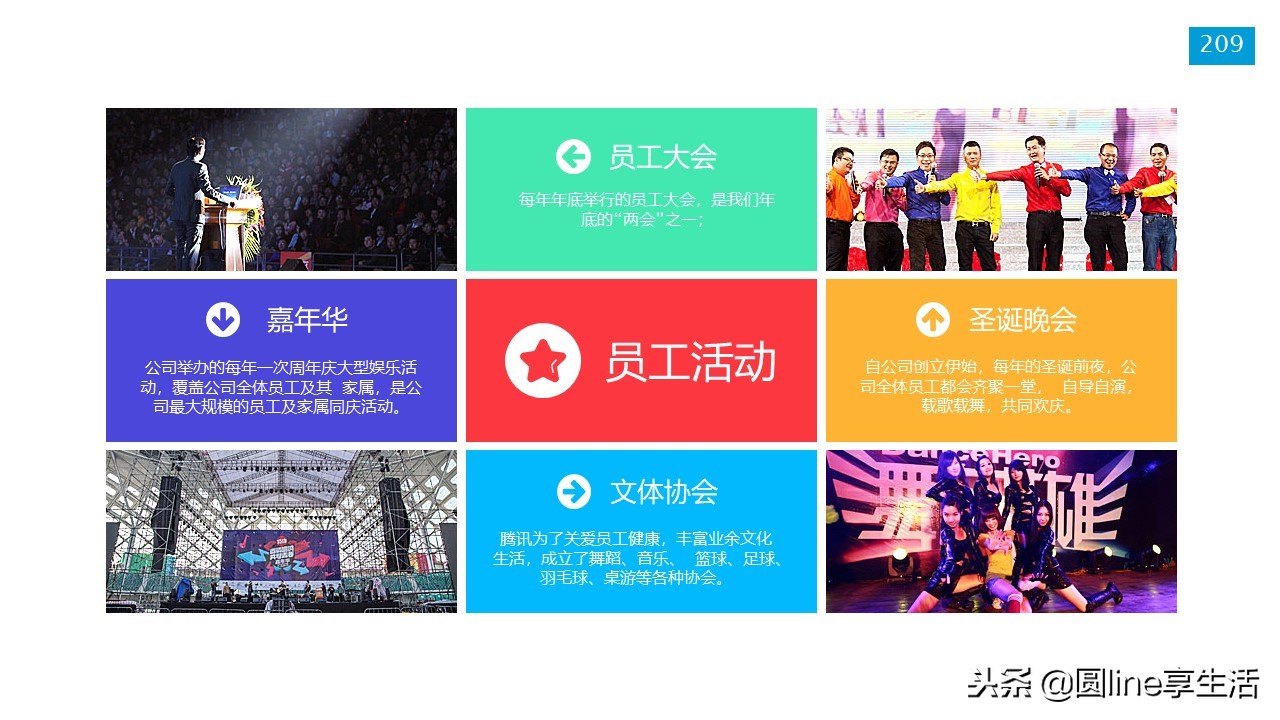 新员工入职培训ppt模板免费,新员工入职培训ppt结束语