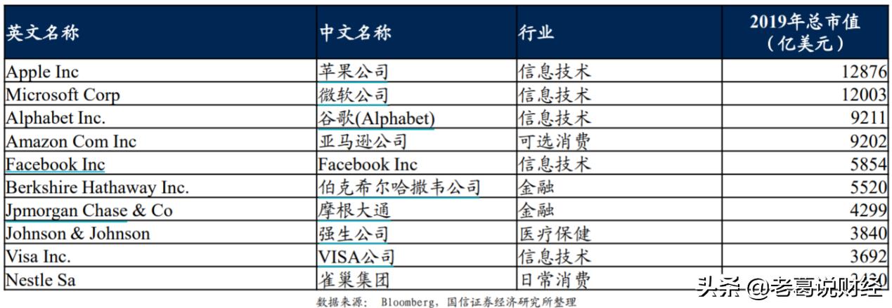 终于有人把换手率讲透了,科技股未来三年的投资机会