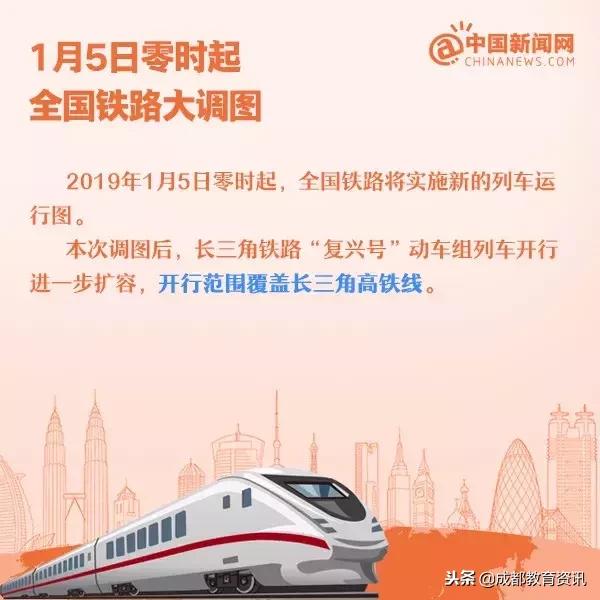 2019春运火车票攻略,春运火车票今日起售抢票攻略收好