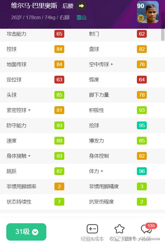金球集锦,20赛季金球中场