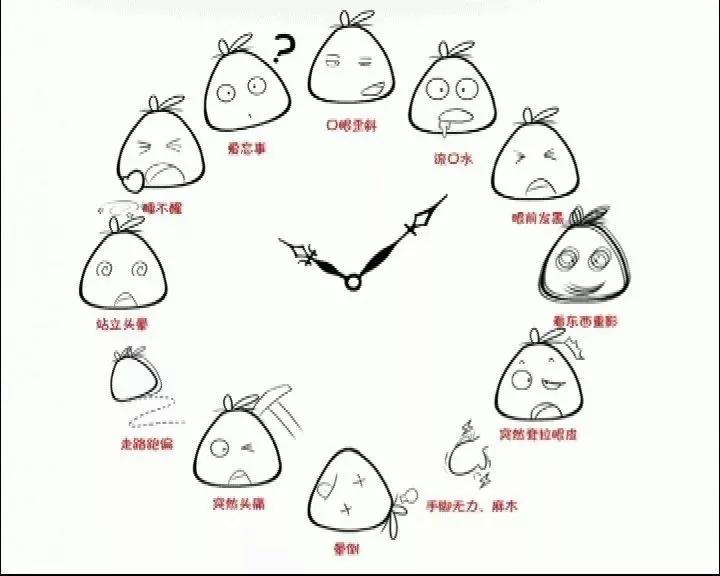 心理学读心术看透人心和微表情,心理学如何通过微表情看透别人