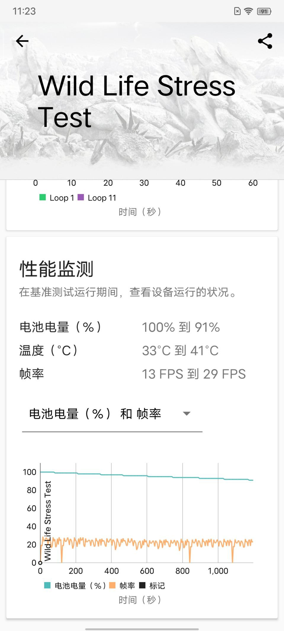vivos10pro一亿像素评测,vivos10pro测评天玑1100