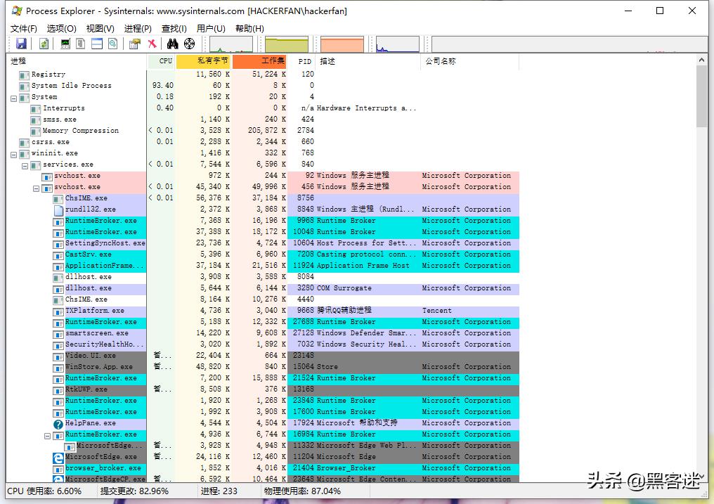 网络安全一般用什么软件,网络安全技术软件哪个好