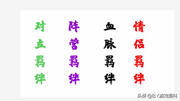 王者荣耀英雄属性相克表,李信同队羁绊