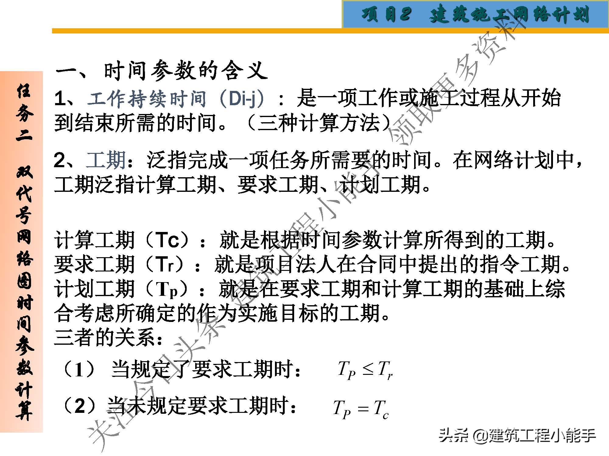 施工进度计划与资金使用计划,施工进度计划网络图怎么制作