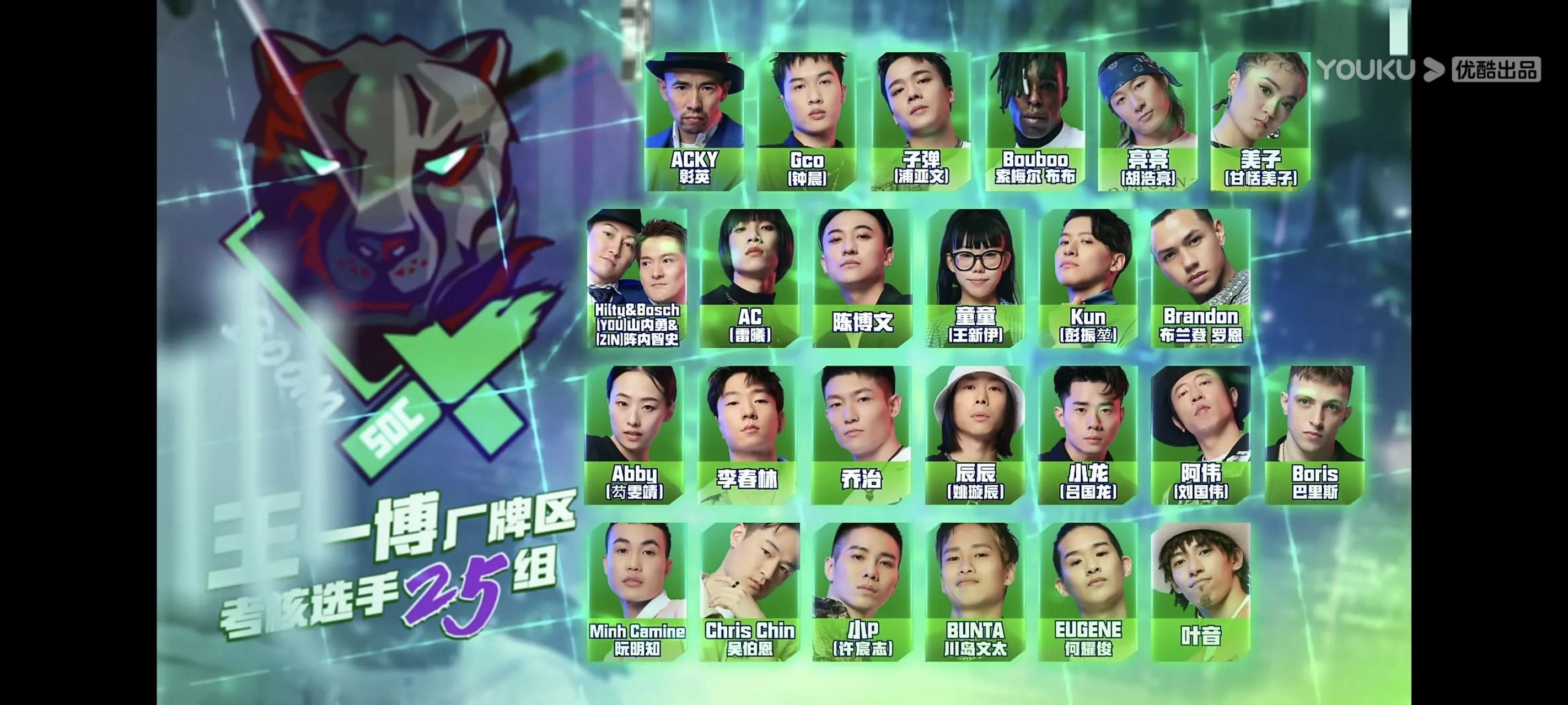 这就是街舞4日本选手阿部力,这就是街舞4进入参赛的选手