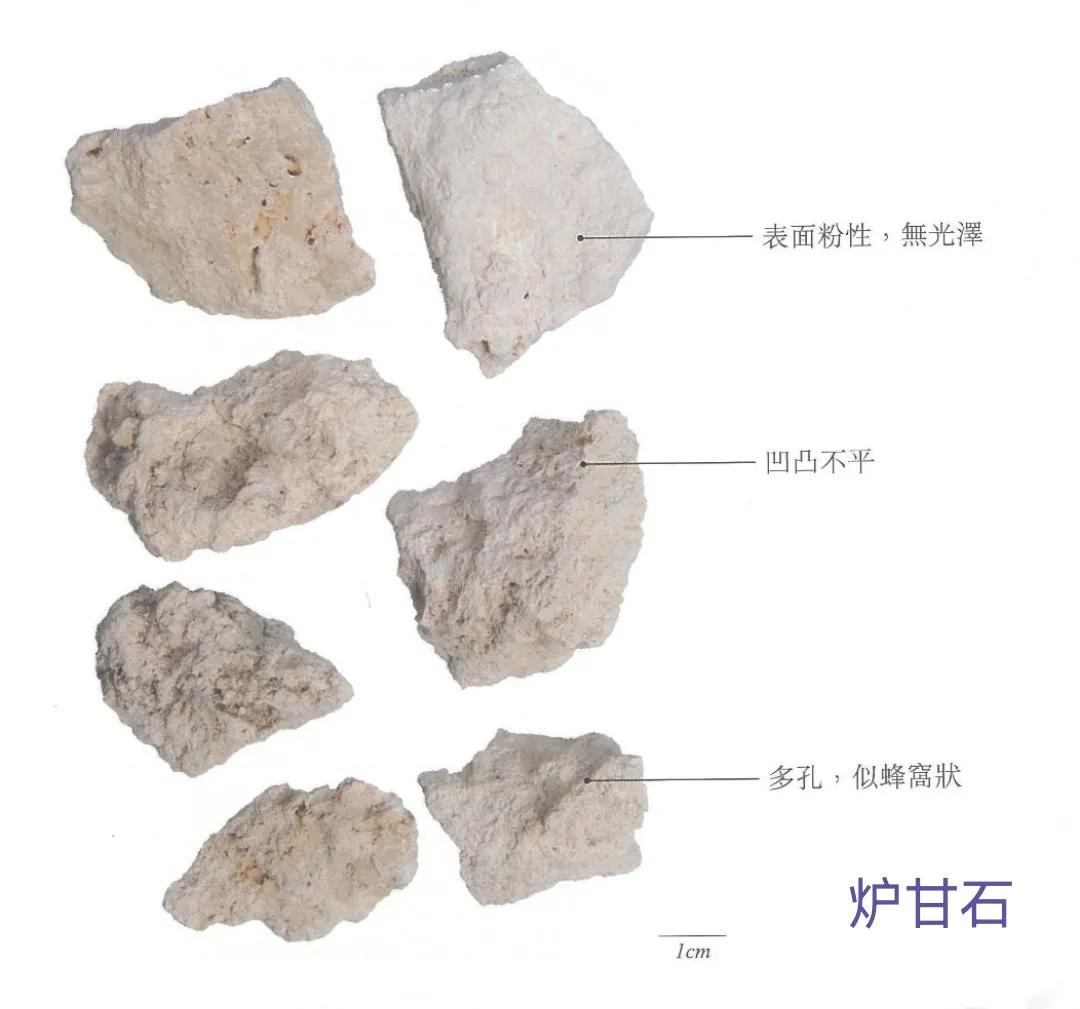 神农本草炉甘石,中药古今研究石菖蒲