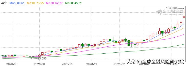 耐克声明回应,耐克回应声明