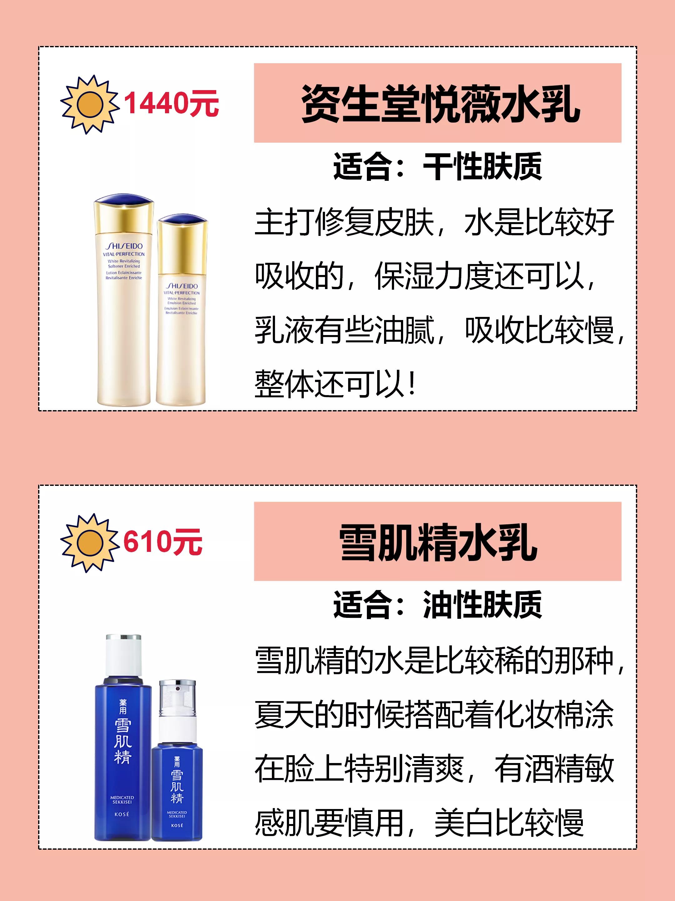 平价抗初老水乳套盒推荐,平价抗初老水乳推荐