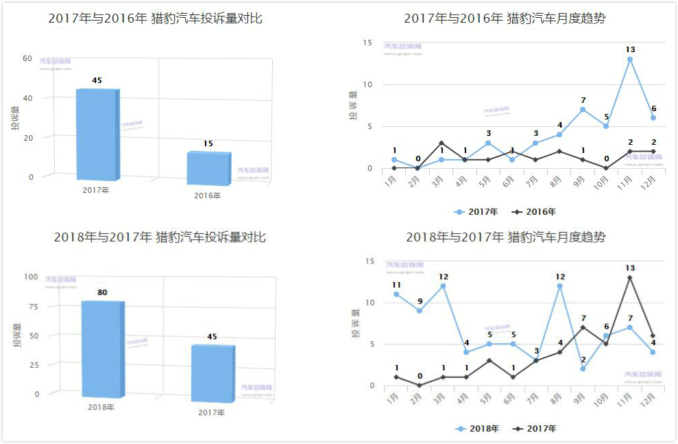 猎豹cs9新能源到底能买不,猎豹cs9新能源车可以买吗