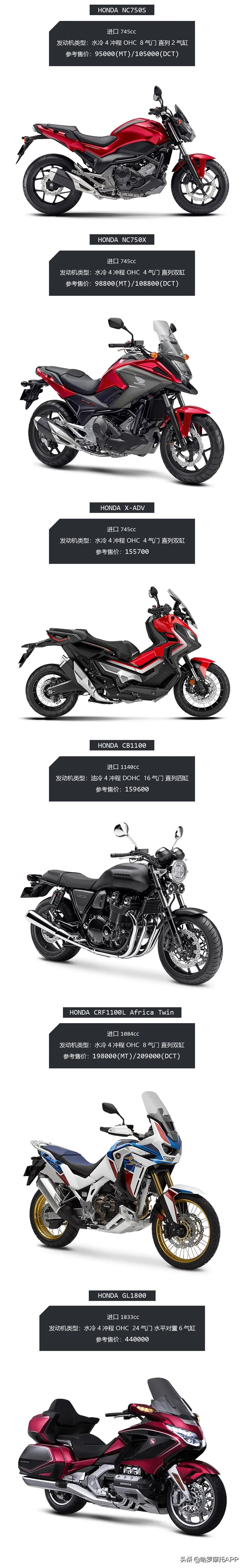 日系进口suv车型有哪些,进口大贸品和原装进口品