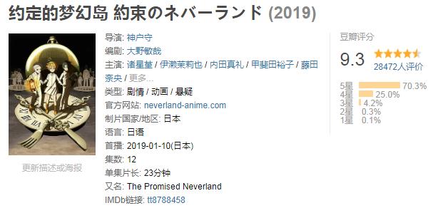 2019年好看的新番动画,10月新番值得看的几部动画