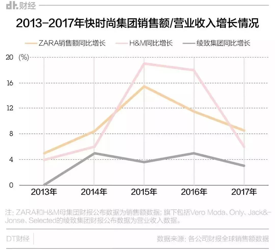 跨界家居服装品牌 (跨界家居服饰)