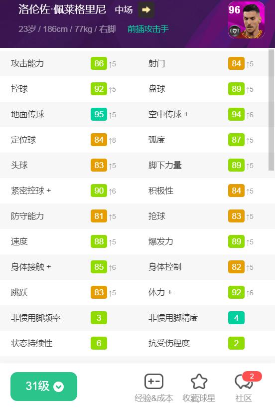 实况足球罗马高光中锋,实况足球罗马德比精选