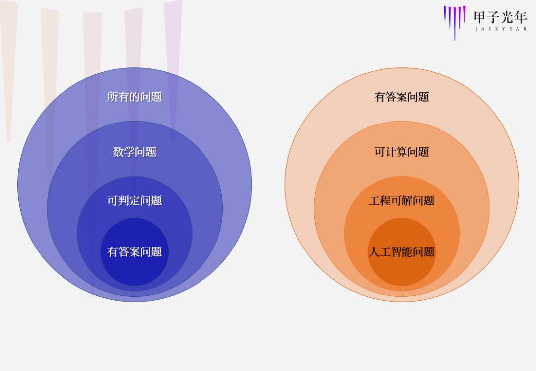 甲小姐对话,甲小姐与胡郁对话