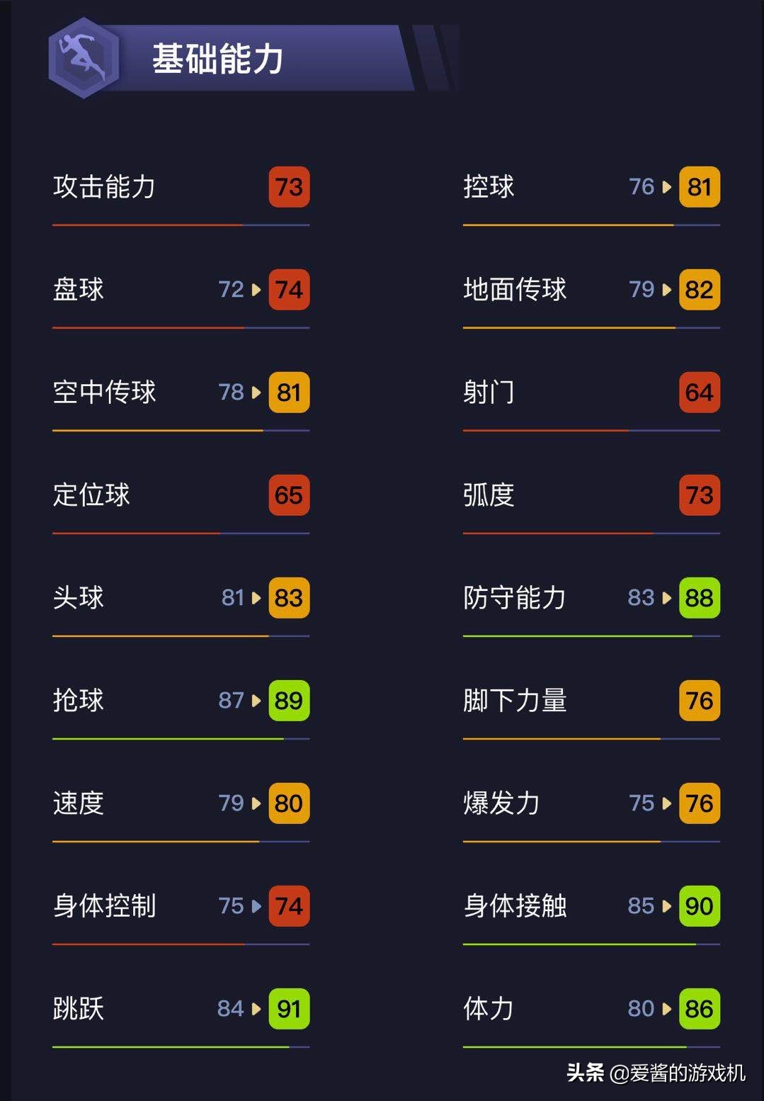 实况足球英格兰国家队赖斯,德克兰赖斯爱尔兰