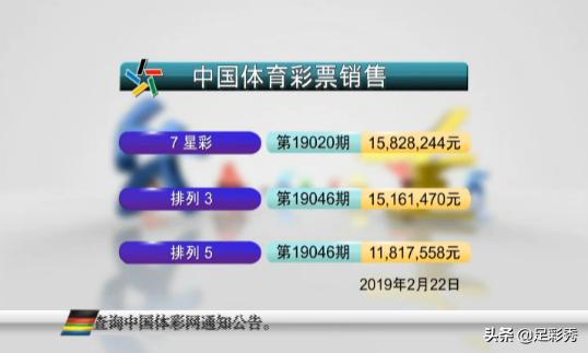 七星彩开奖结果喜中5000万大奖,七星彩今日开奖奖池奖金1.90亿元