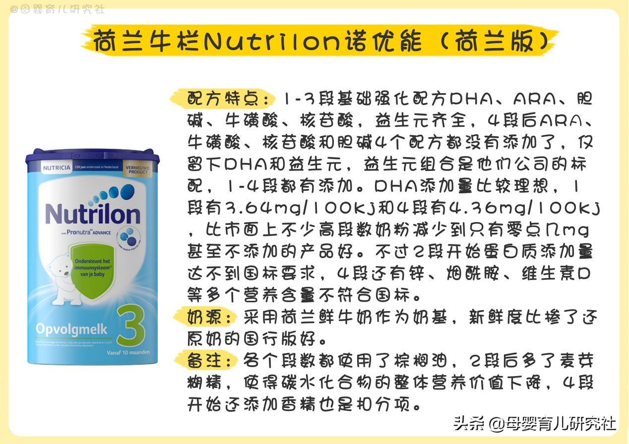 15款海外奶粉,15款热销进口奶粉