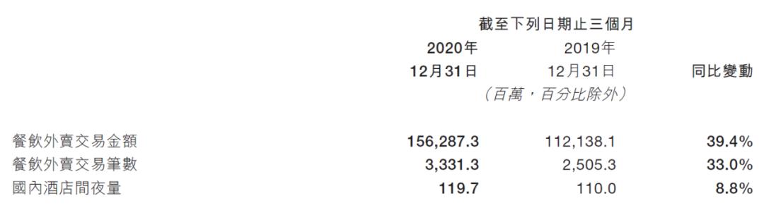 小互联网公司一年赚多少钱,互联网大佬靠什么赚钱