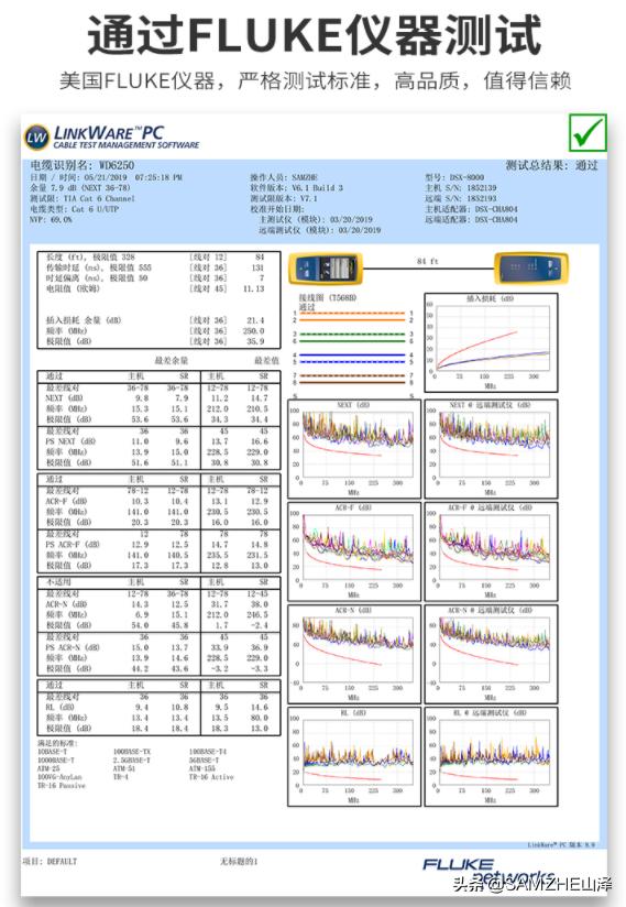 电脑插的千兆口网速只有10mb,为什么千兆wifi的下载速度还是10mb