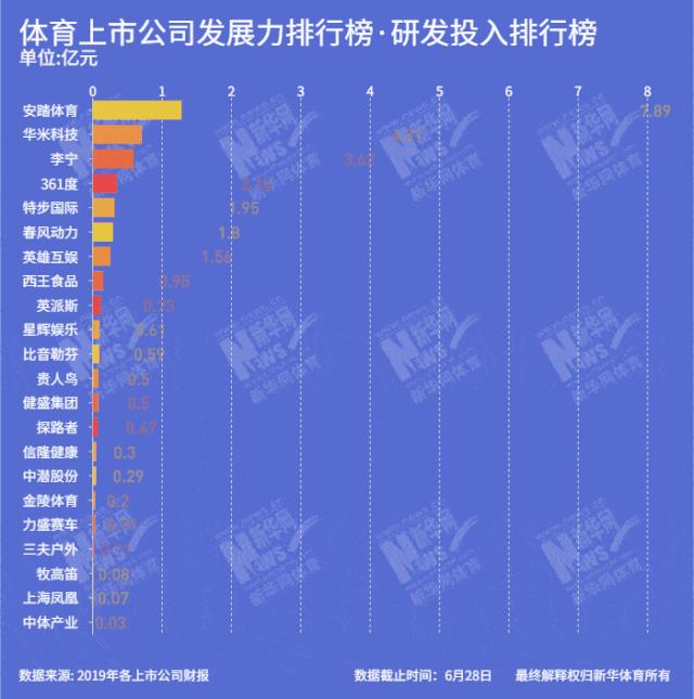 特步跨界少林用国粹引领国潮,少林寺特步品牌活动