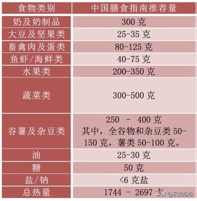 教孩子认识食品添加剂,4种添加剂需警惕尤其是家长