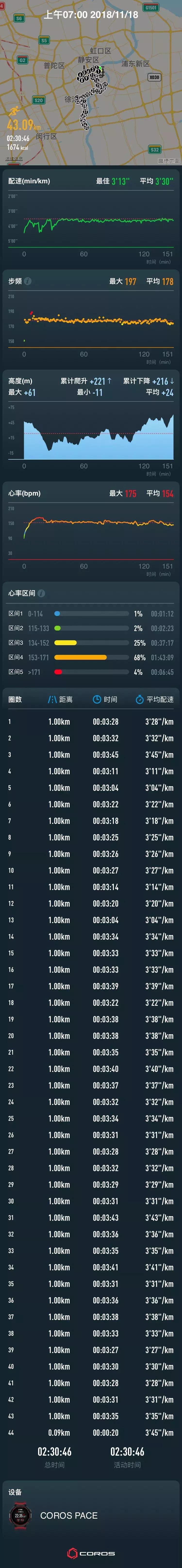 李芷萱上马冠军,上马李芷萱