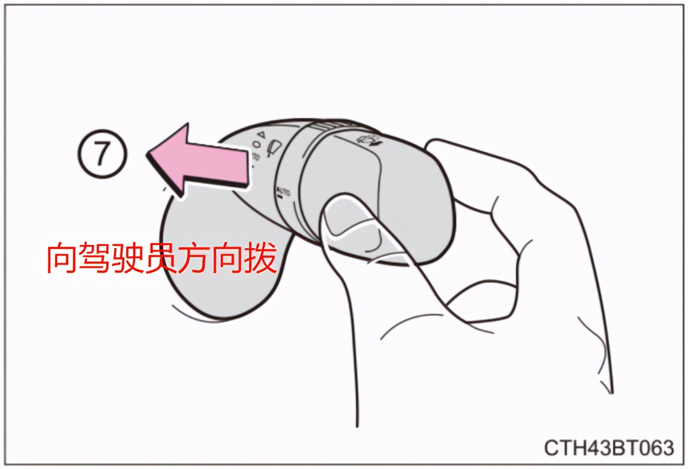 汽车的雨刷器的正确使用方法,逍客雨量感应雨刷器