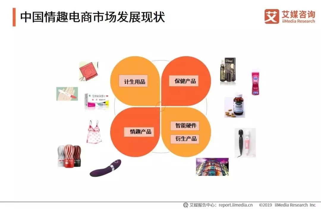 艾媒评中国电商,女性电商平台市场分析