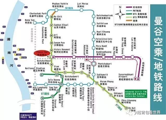 手把手教你做泰国旅行攻略,泰国旅行必带清单