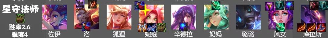 云顶之弈s10怎么这么难连胜,云顶之弈英雄连胜有什么用