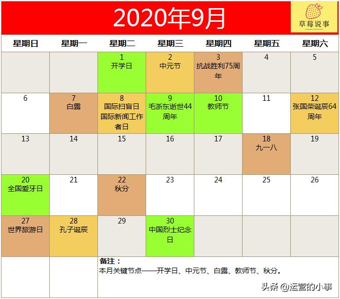 2025年营销日历,2020全年营销日历