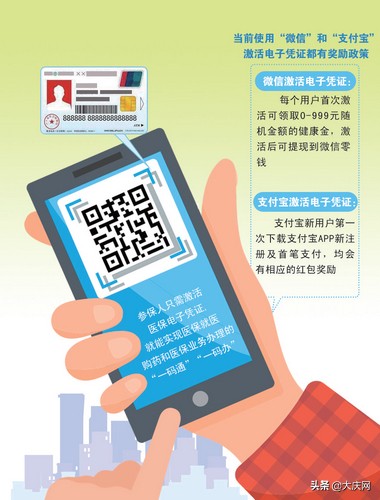 已激活医保电子凭证但显示未参保,小儿医保电子凭证激活显示未参保