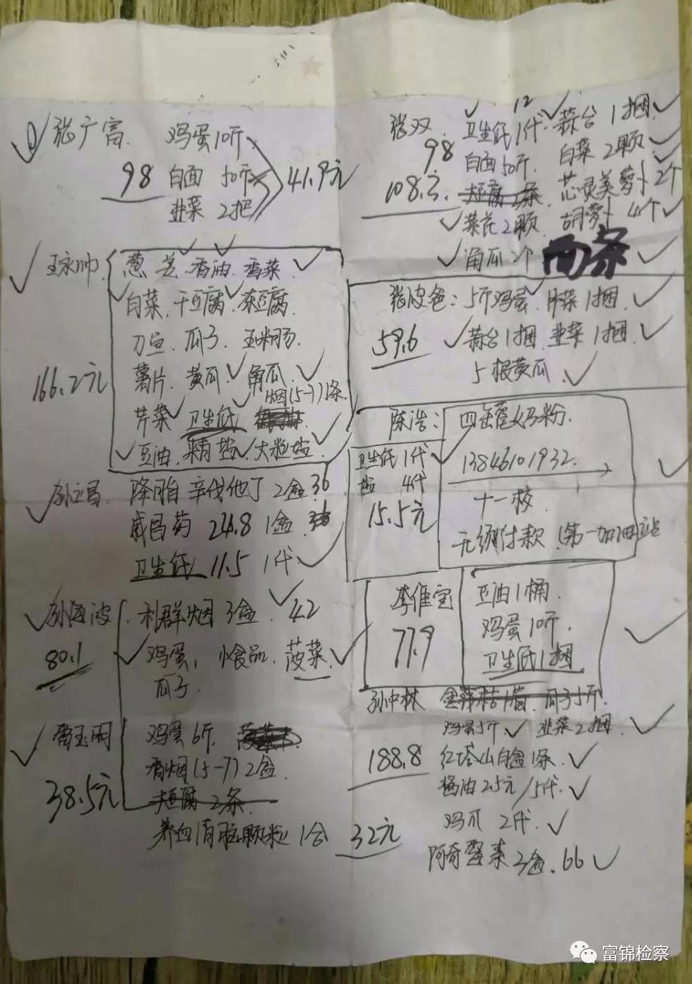 【微动态】群众没粮我帮买，敬请安心宅在家——富锦市人民检察院驻村工作队为村民跑腿当“代购”