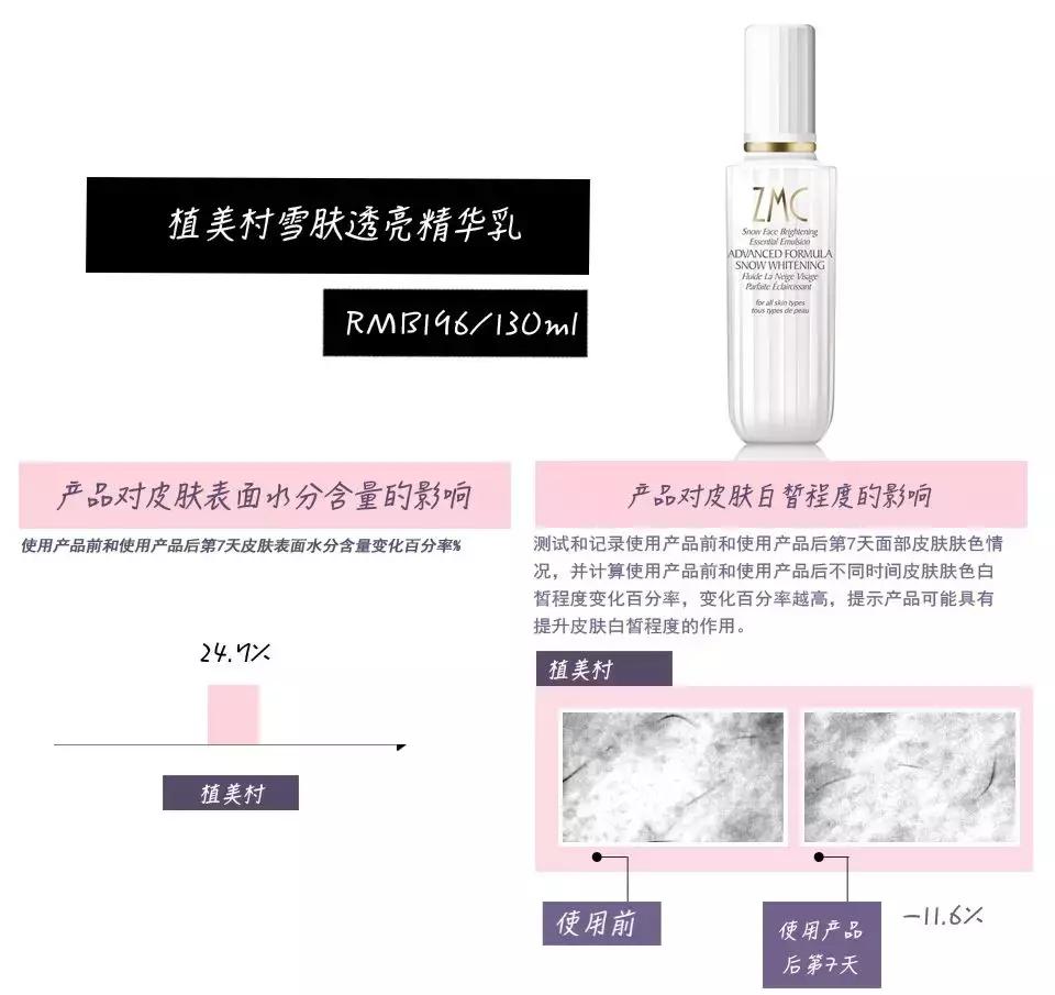 最好用的美白精华测评,国货美白淡斑精华