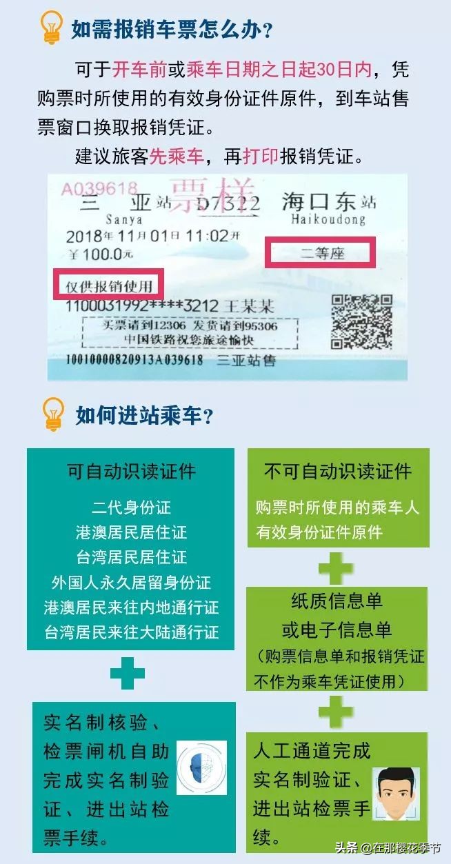 昌赣高铁最新消息放票时间 (昌赣高铁通车可以买票了吗)